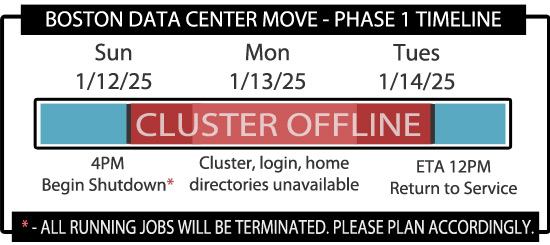 Boston Data Center Move - Jan. 12-14, 2025 (Phase 1)
