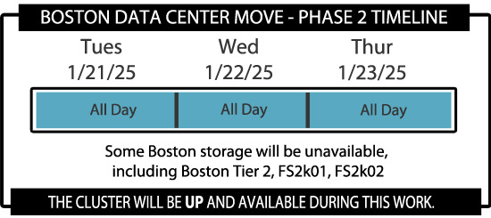 Boston Data Center Move - Jan. 21-23, 2025 (Phase 2)